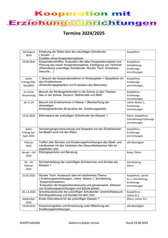 Kooperationsplan - Termine Schuljahr 2024-25