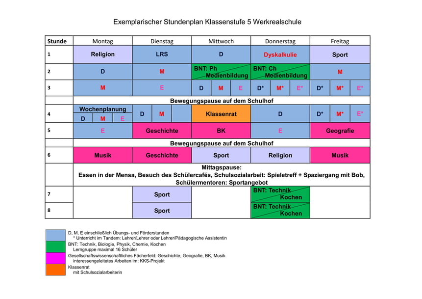 Beispielstundenplan Klasse 5, Schuljahr 2016/17